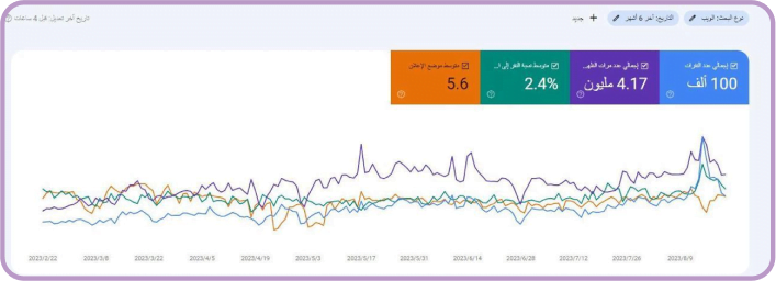 أعمالنا 11 WhatsApp Image 2023 10 17 at 10.48 1