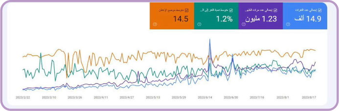 أعمالنا 12 WhatsApp Image 2023 10 17 at 10.48 3