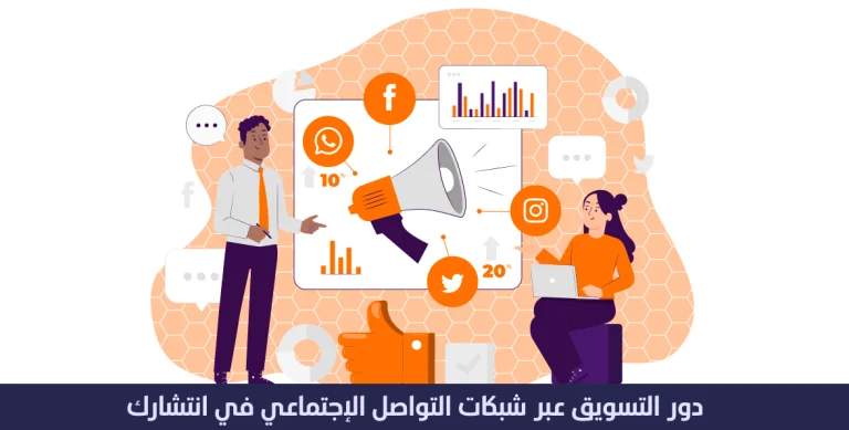 دور التسويق عبر شبكات التواصل الاجتماعي في ترتيب موقعك في قوقل 13 دور التسويق عبر شبكات التواصل الاجتماعي في ترتيب موقعك