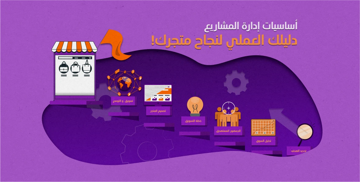 أساسيات إدارة المشاريع | دليلك العملي لنجاح متجرك