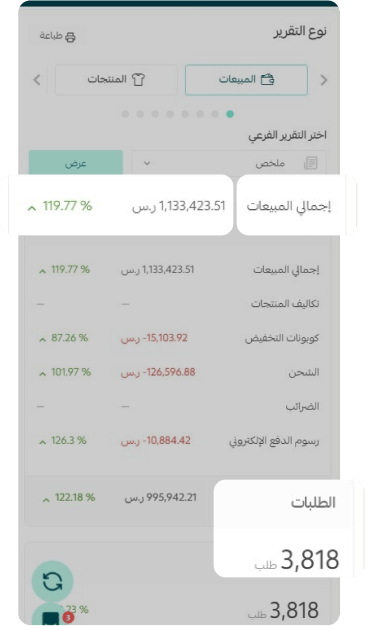 الرئيسية 15 2