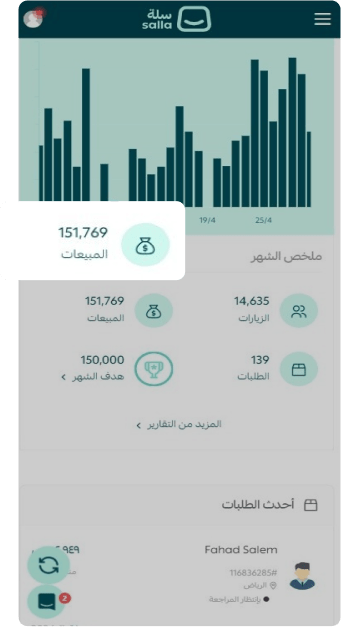 الرئيسية 17 4