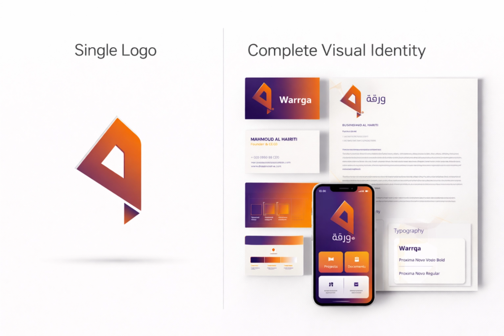 تصميم العلامات التجارية في السعودية | Warrqa 2 logo vs identity comparison english